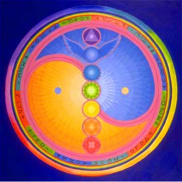 Chakras and Balance. Painting by Barry Stevens 